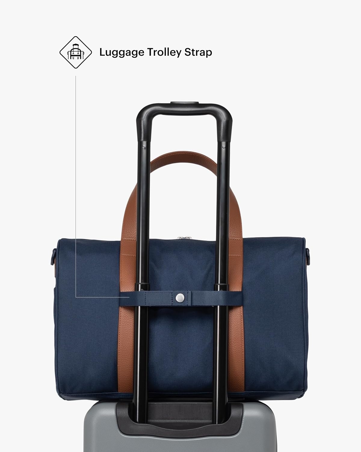 image:imageHerschel Unisex Novel DuffleNavy