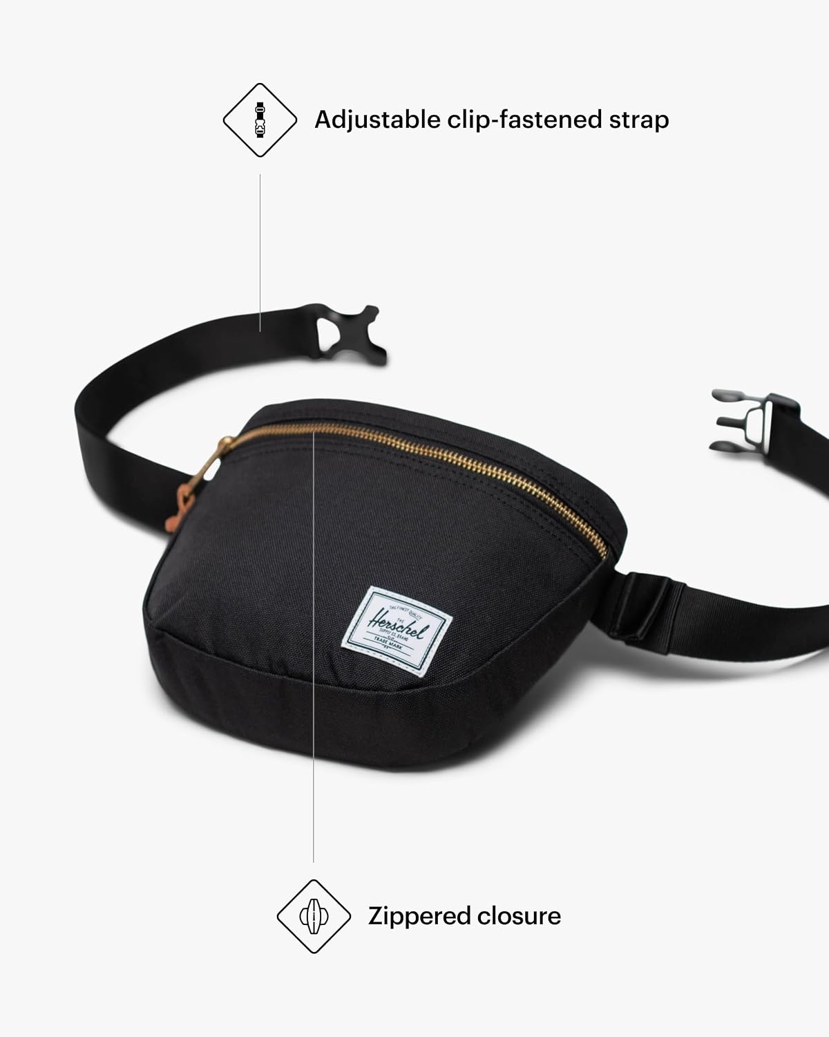 image:imageHerschel Settlement Hip PackBlack