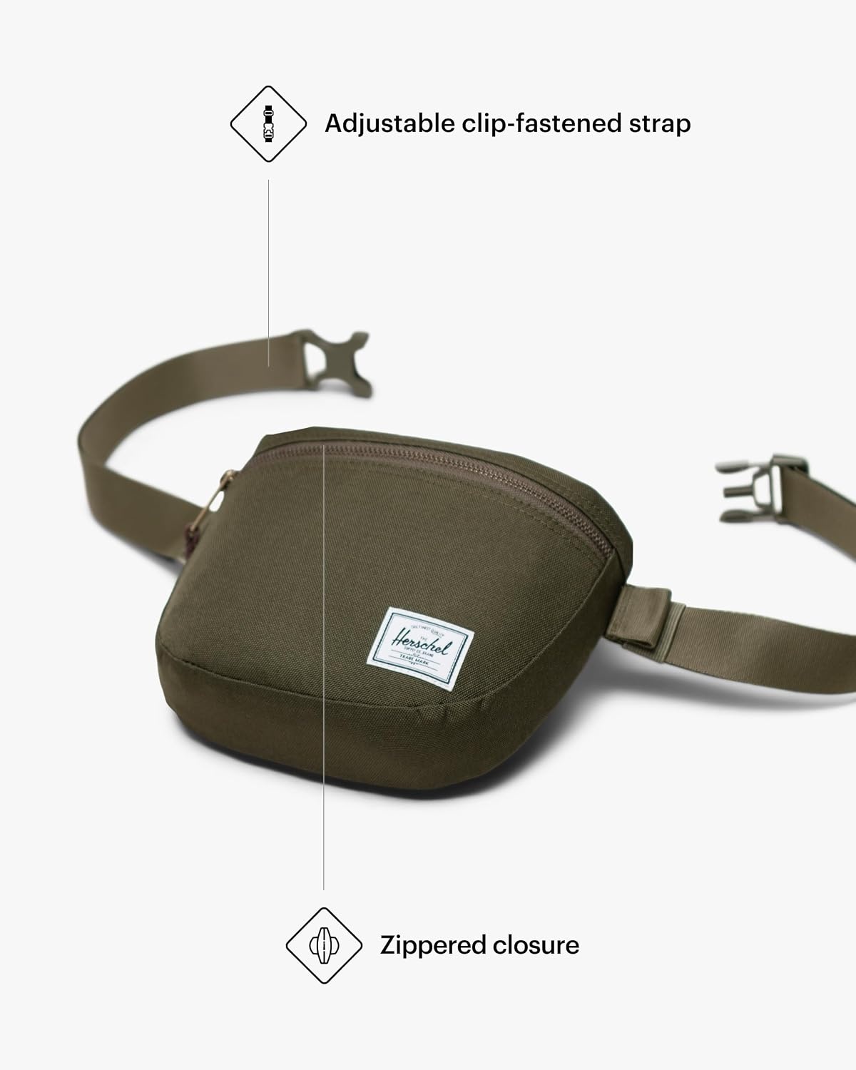 image:imageHerschel Settlement Hip PackIvy Green