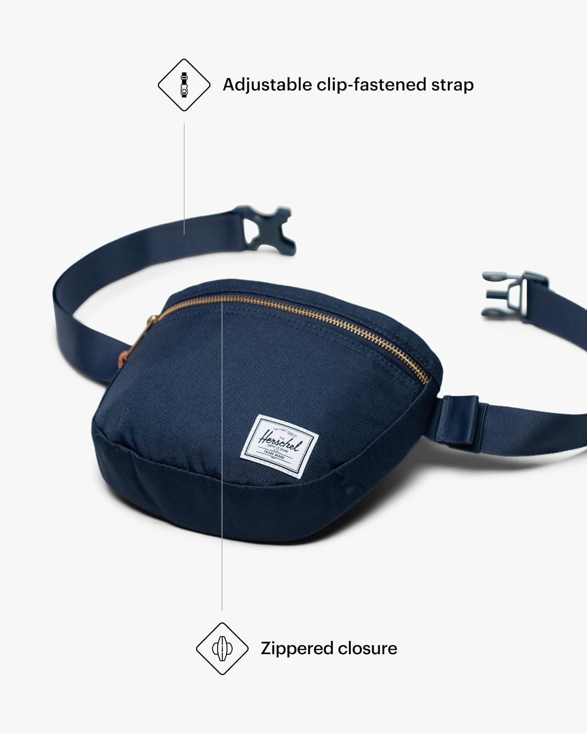 image:imageHerschel Settlement Hip PackNavy